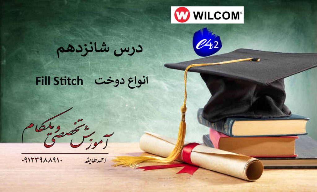 16 ویلکام چیست 16 ویلکام چیست
